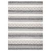 Wholesale Bed Bath & Beyond Rug Pallet – Brand New Overstock Merchandise